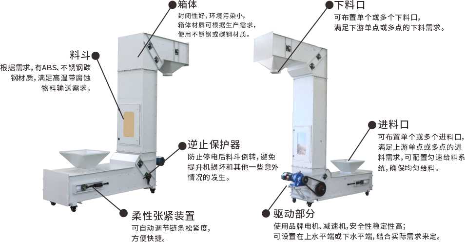 z型提升機結(jié)構(gòu)圖